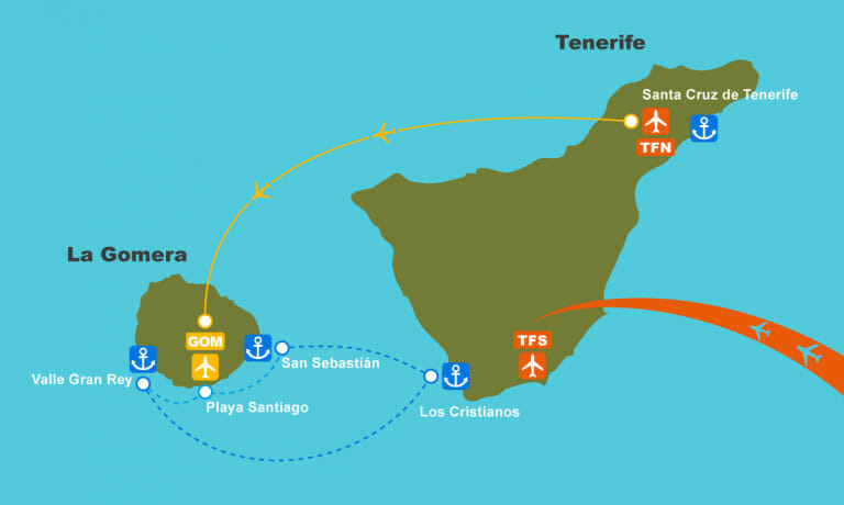 Anreise nach La Gomera via Teneriffa